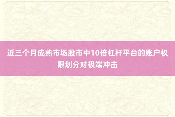 近三个月成熟市场股市中10倍杠杆平台的账户权限划分对极端冲击